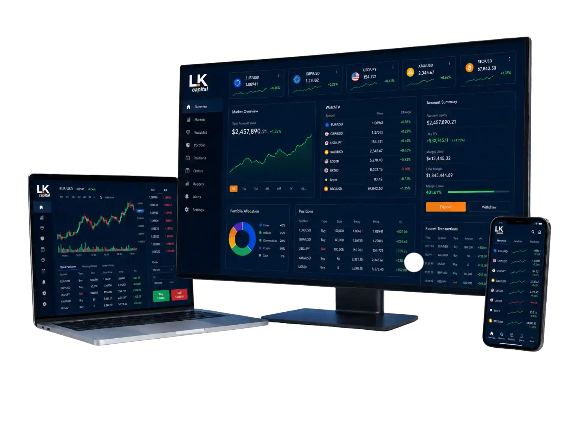 Desktop Trading Platform